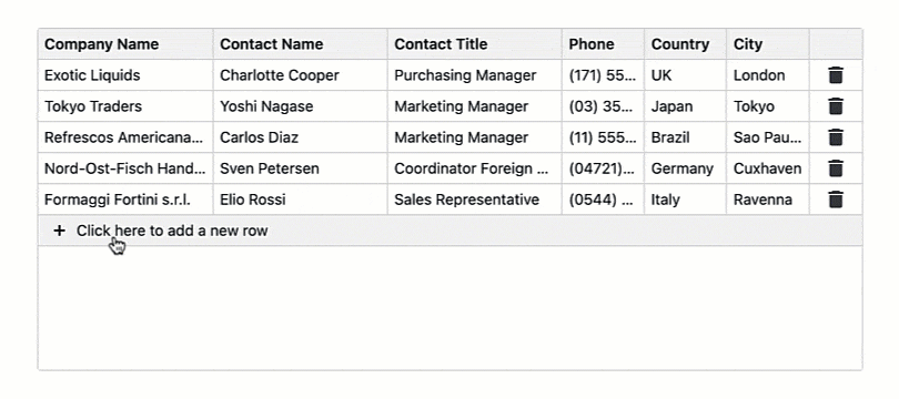 Blazor Grid and TreeList — New Item Row