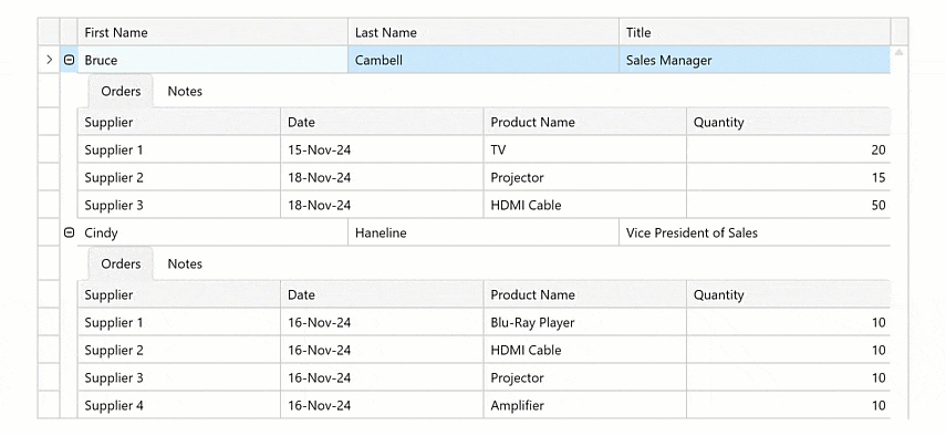 Expand and collapse rows - WPF Data Grid, DevExpress