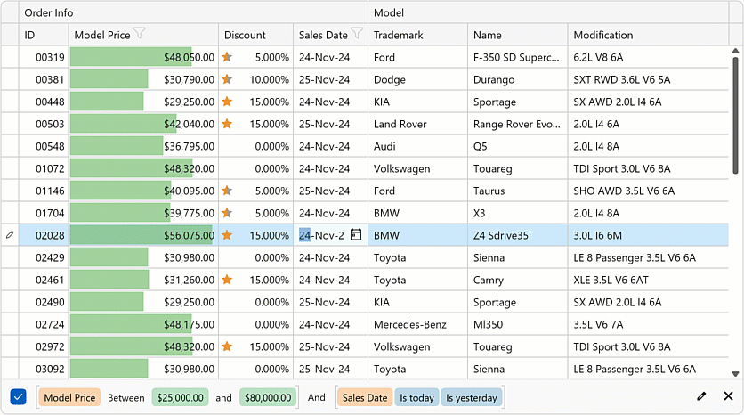 Keyboard header actions - WPF Data Grid, DevExpress