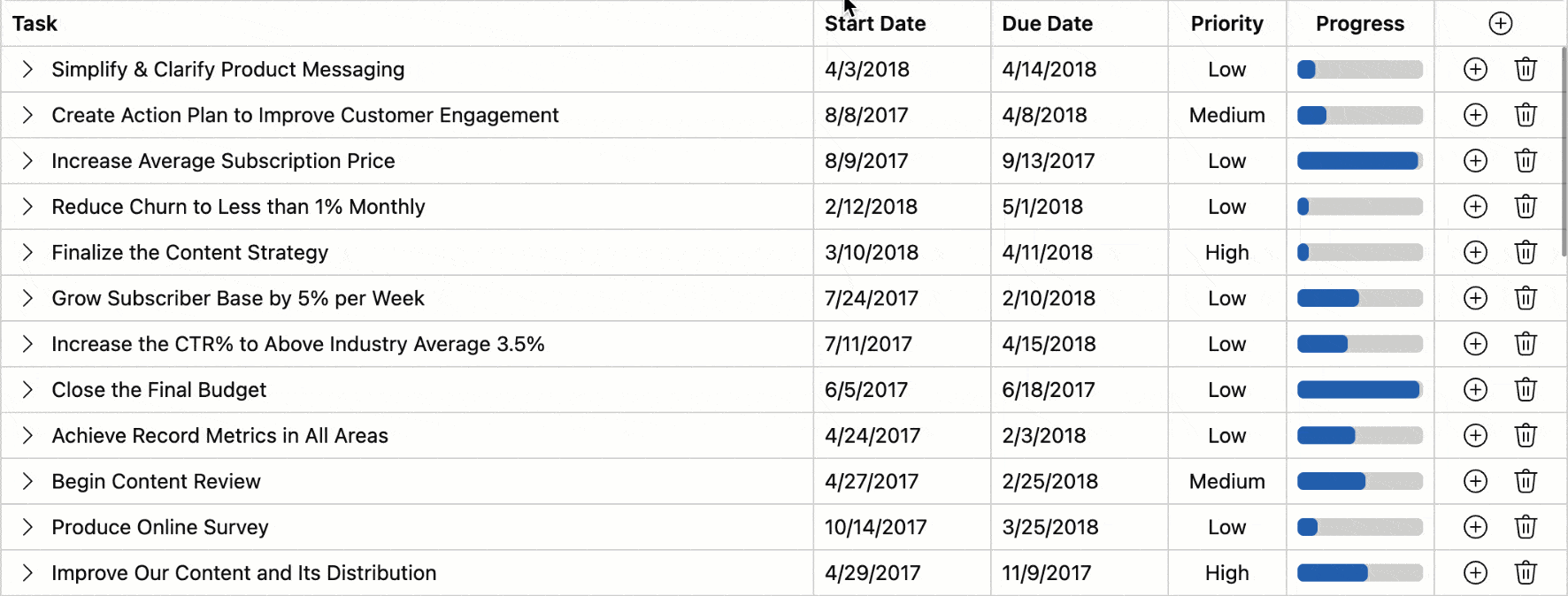Grid & TreeList — Keyboard Support Enhancements