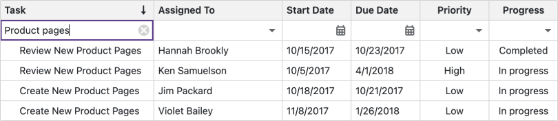Blazor TreeList — New Filter Mode (Nodes)