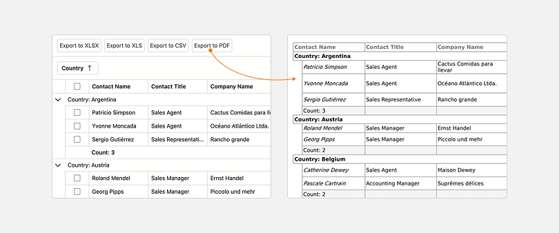Grid & TreeList — PDF Export