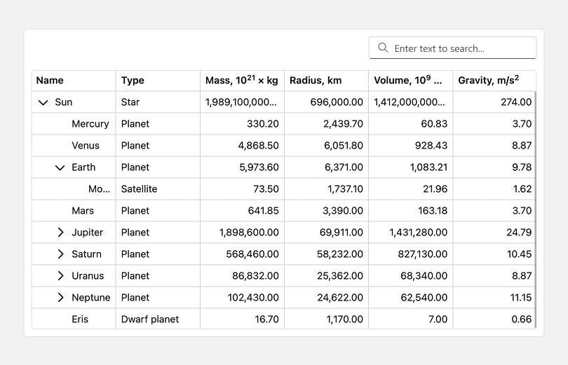 Blazor TreeList — Search Box