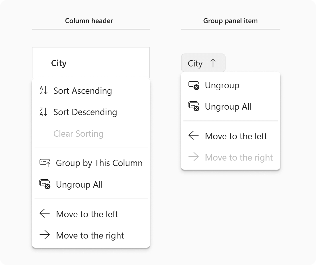 Context menu for a column header and group panel item