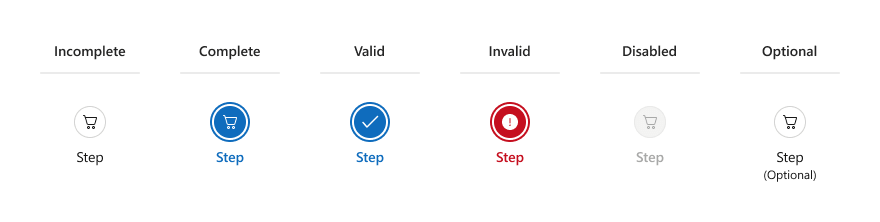 DevExtreme Stepper: different step states