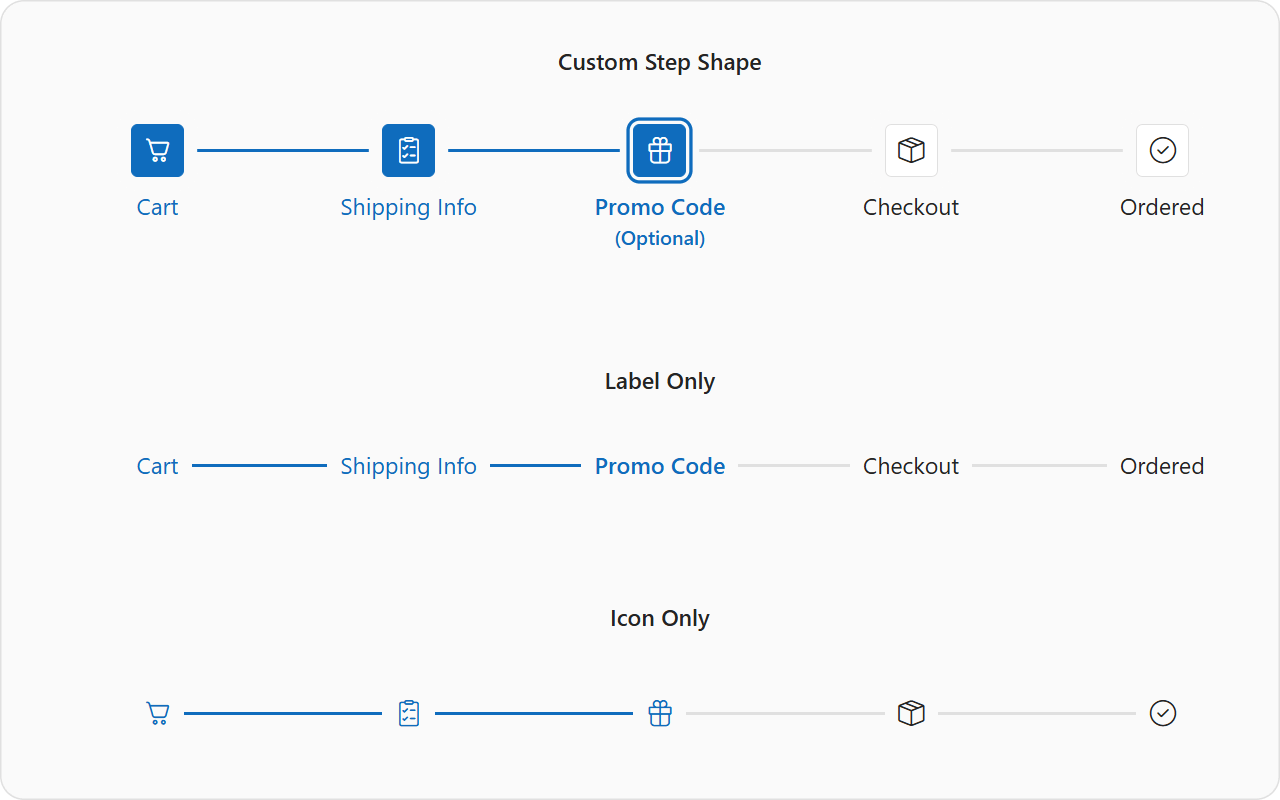 DevExtreme Stepper with templates